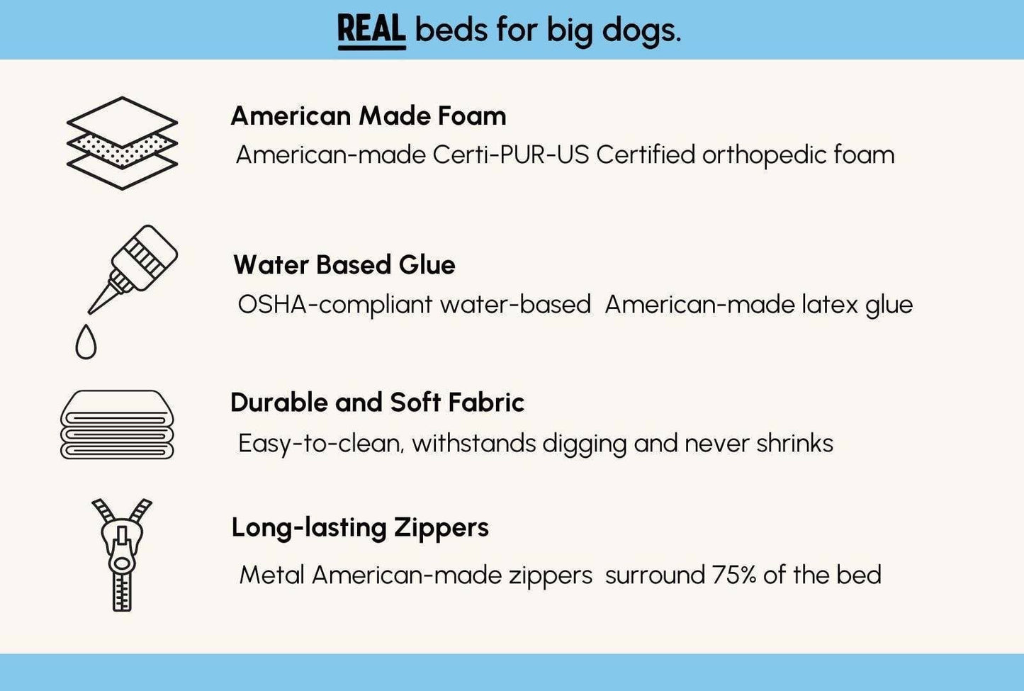 Big Barker - Big Barker 7" Orthopedic Dog Bed - Sofa Edition - Charcoal Gray / Extra Large