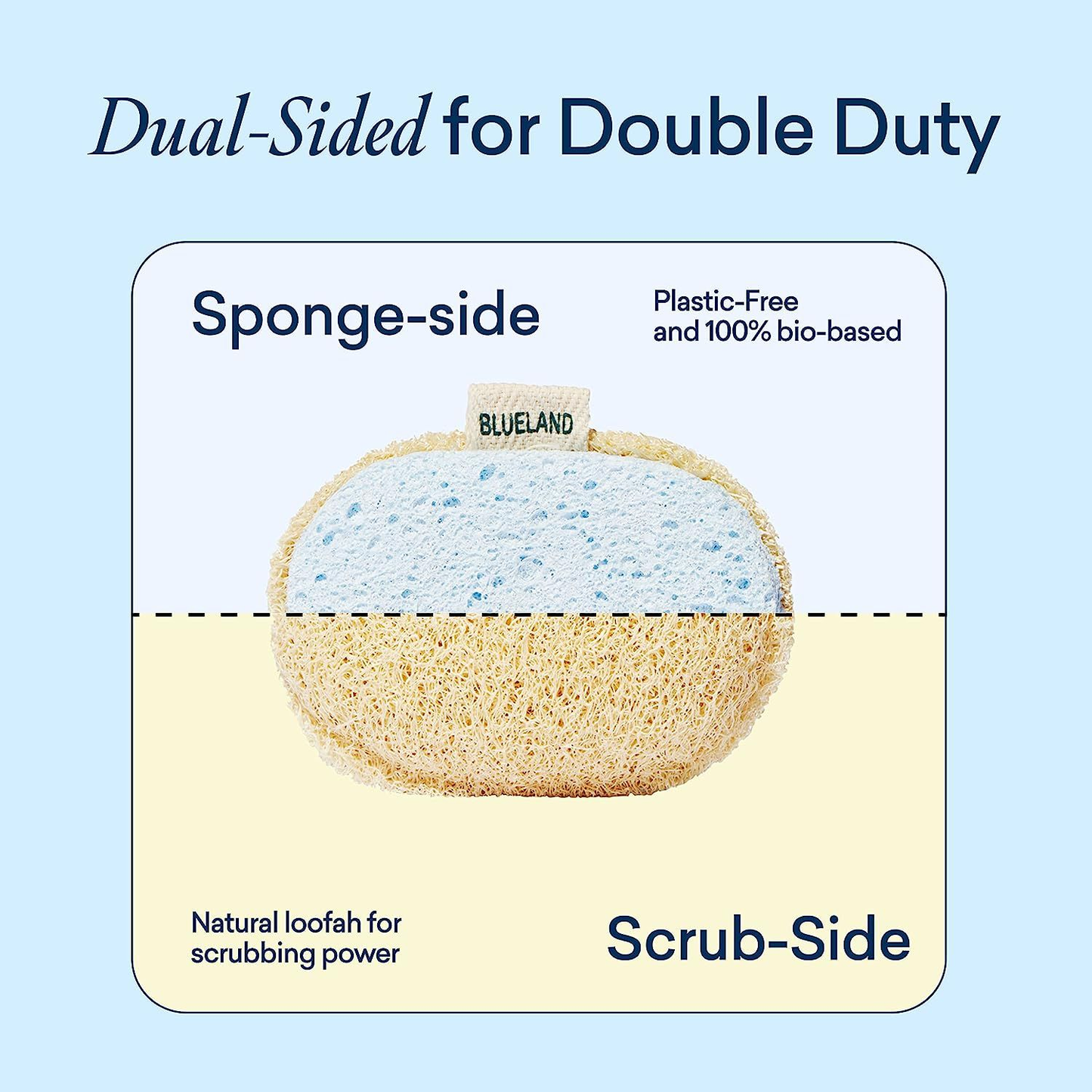 Blueland Scrub Sponge Bundle of 3