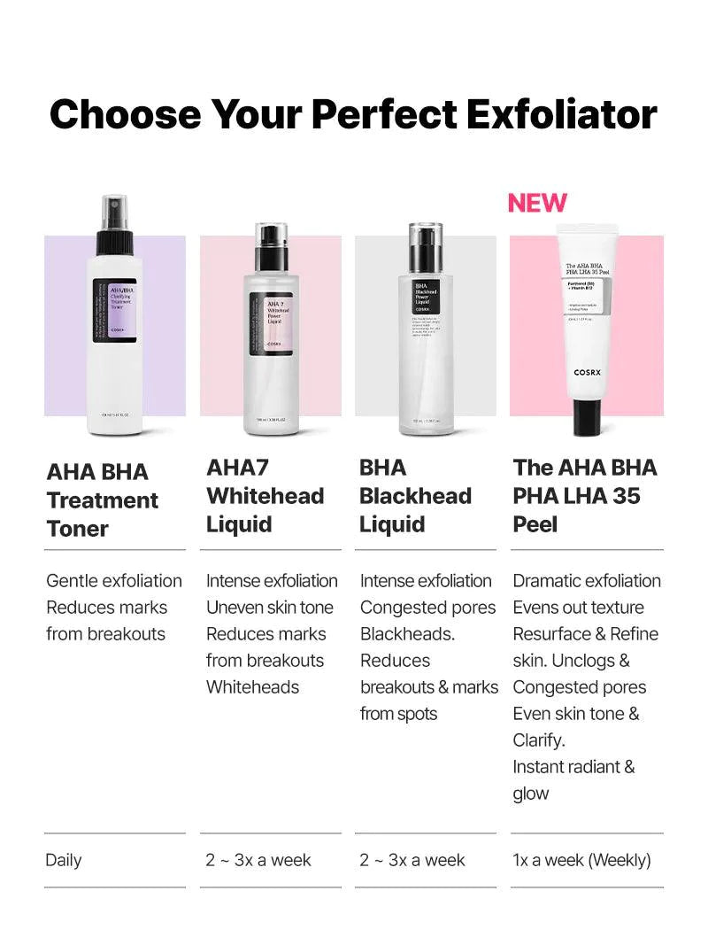 COSRX AHA BHA CLARIFYING TREATMENT TONER