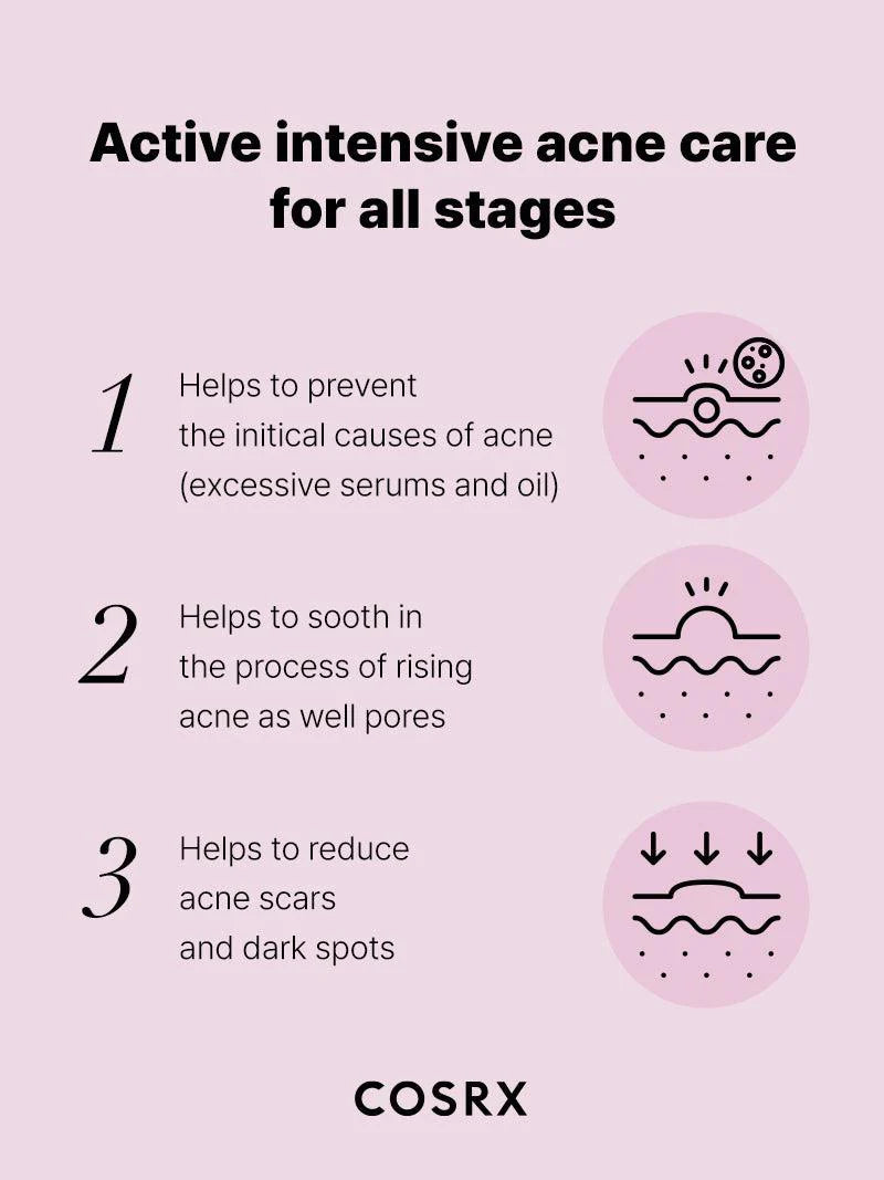 COSRX THE NIACINAMIDE 15 SERUM